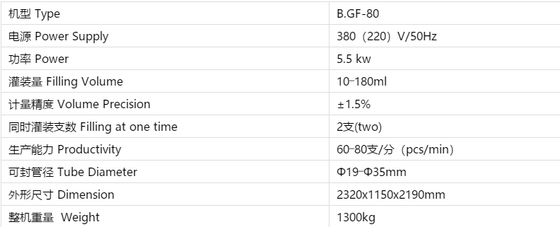 广州B.GF-80型灌装封尾机