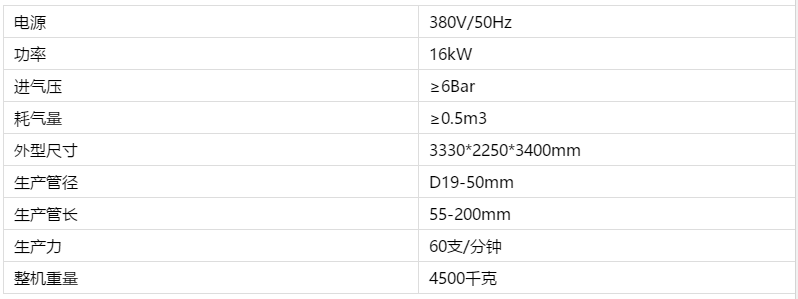 沈阳B.GLS-III型软管注头机