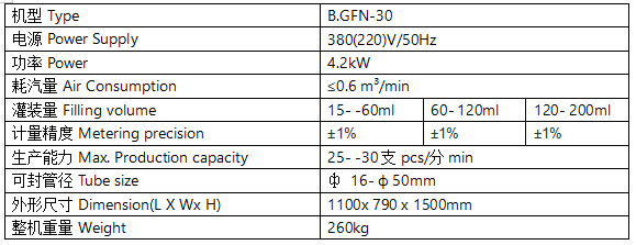 B-GFN-30内热式灌装封尾机