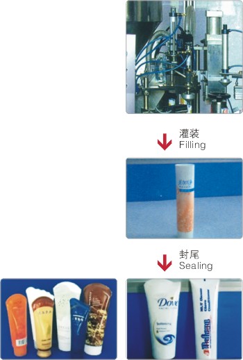 北京B. Gfn-30-1 internal heating filling and sealing machine